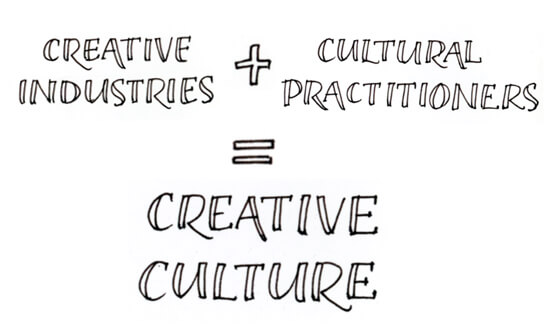 creative-culture-main